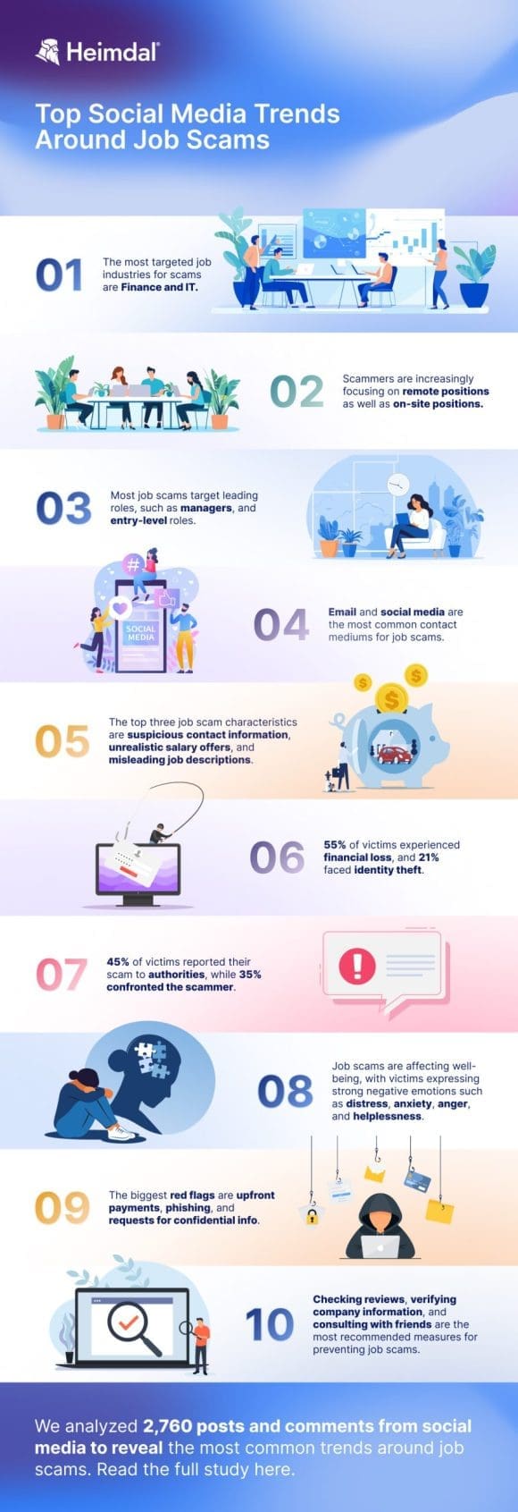 How to Avoid Job Scam Tactics on Social Media | The CoCo Group